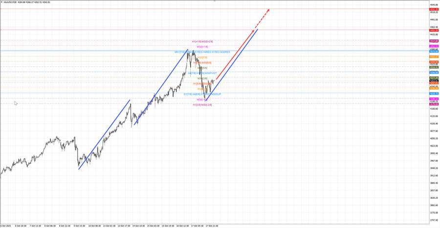 gold m30 07-38 20.10.25.jpg