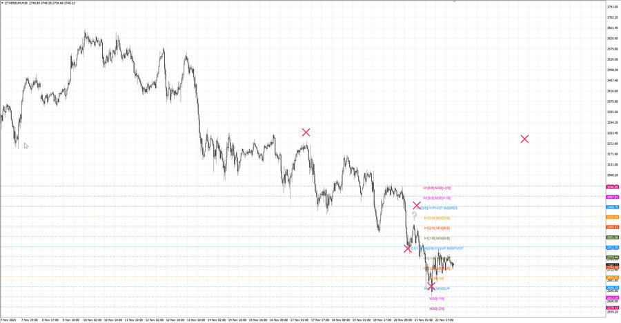fact ethusd m30 07-14 17.11.25.jpg