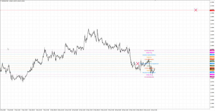 fact eurusd m30 07-19 17.11.25.jpg