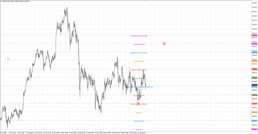 fact gold m30 07-44 20.11.25.jpg