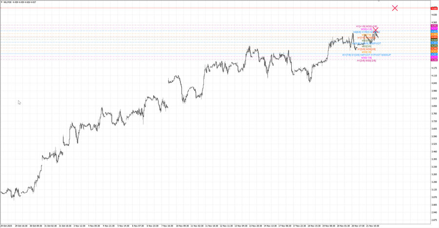 fact Натуральный Газ m30 07-41 17.11.25.jpg