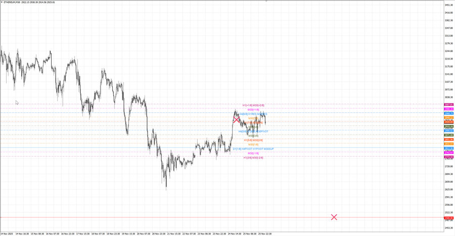fact ethusd m30 07-04 24.11.25.jpg