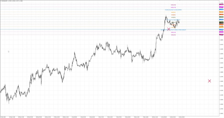 fact eurusd m30 07-21 08.12.25.jpg