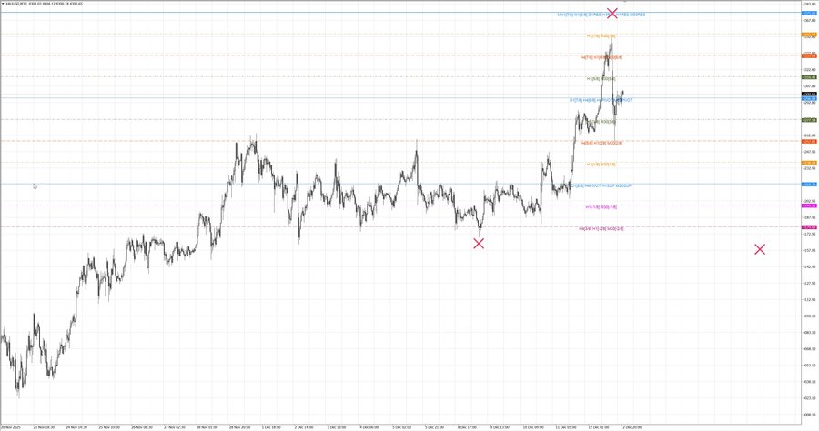 fact gold m30 07-32 08.12.25.jpg