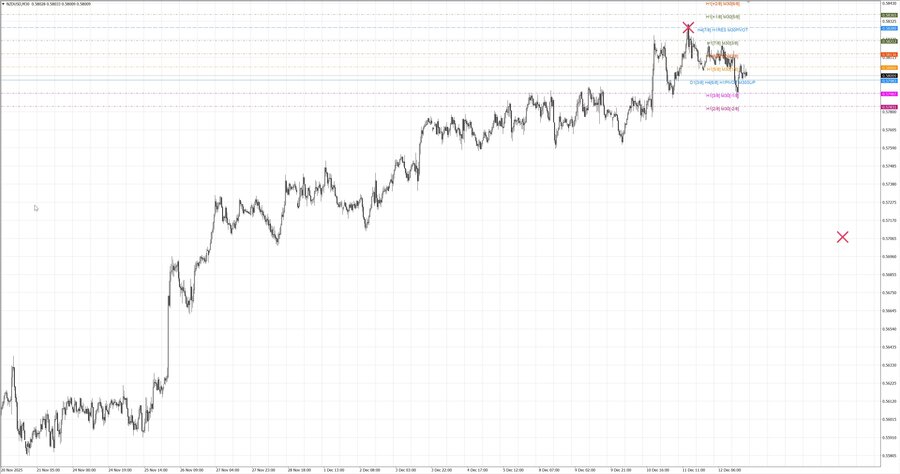 fact nzdusd m30 07-01 08.12.25.jpg