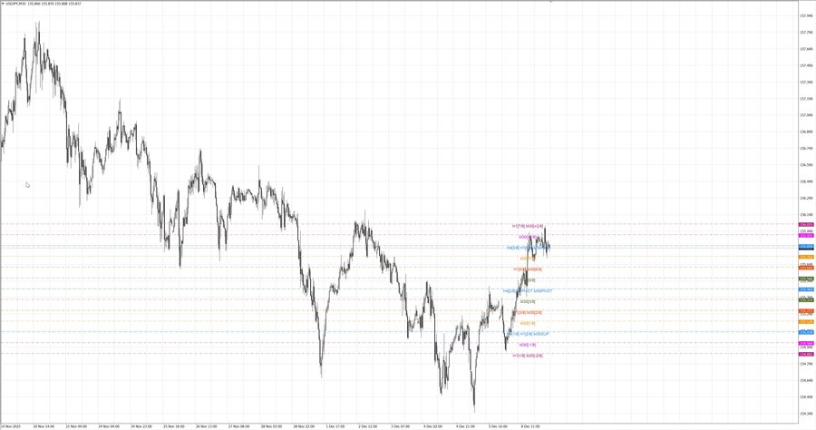 fact usdjpy m30 07-13 08.12.25.jpg