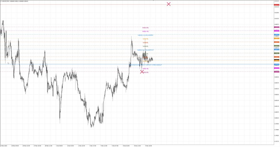 fact usdсhf m30 07-18 09.12.25.jpg