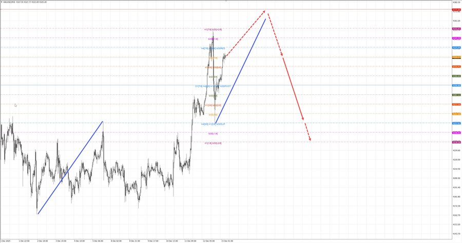 gold m30 07-42 15.12.25.jpg