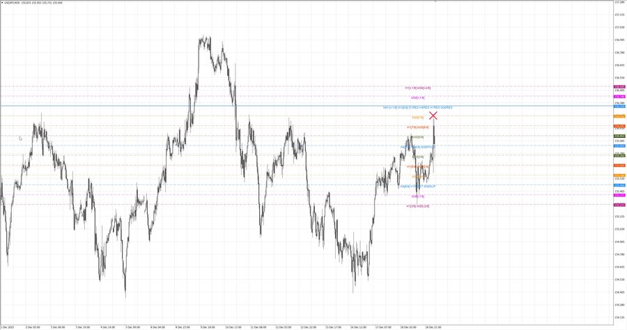fact usdjpy m30 07-40 17.12.25.jpg