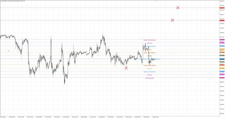 fact btcusd m30 08-15 23.12.25.jpg