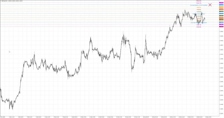 fact gbpusd m30 08-42 23.12.25.jpg