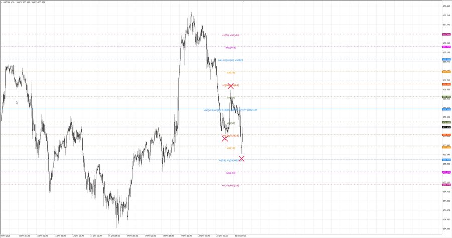 fact usdjpy m30 08-09 23.12.25.jpg