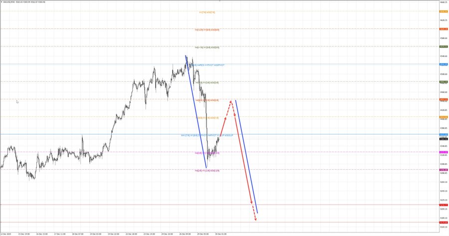 gold m30 07-51 30.12.25.jpg
