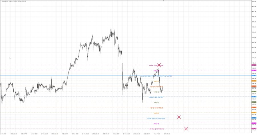 fact gold m30 07-51 30.12.25.jpg