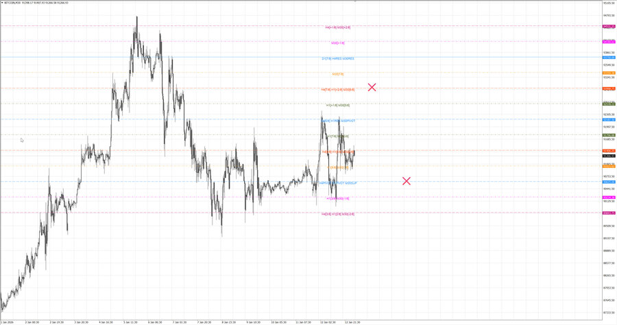 fact btcusd m30 07-24 12.01.26.jpg