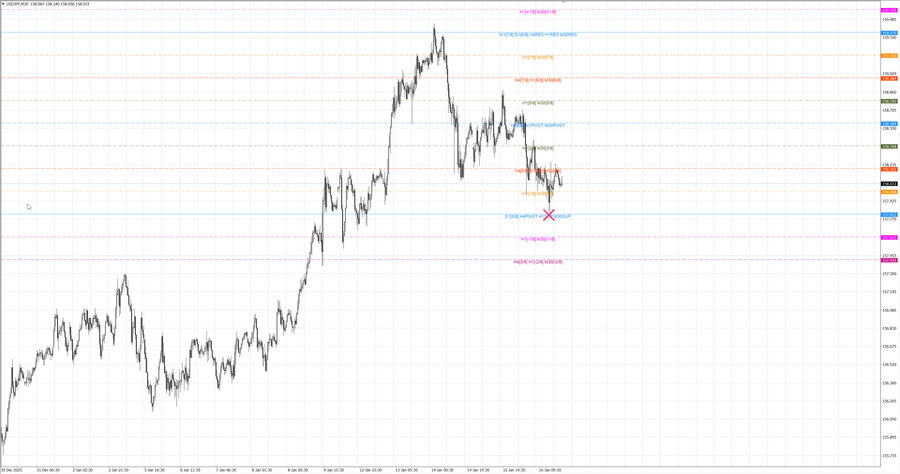 fact usdjpy m30 07-52 16.01.26.jpg