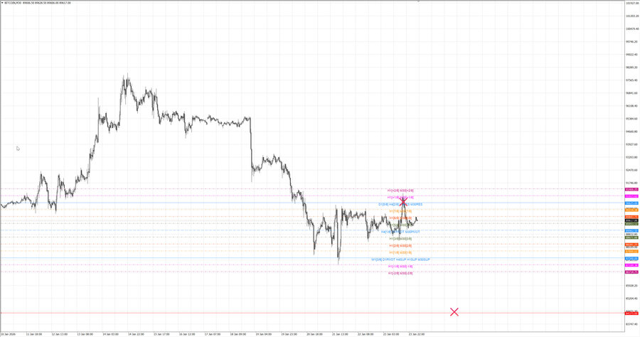 fact btcusd m30 08-01 21.01.26.jpg