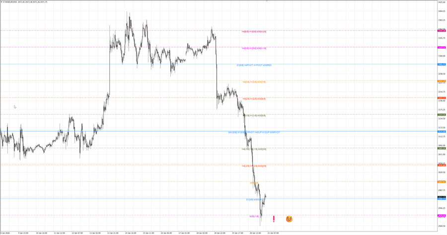 fact ethusd m30 07-14 19.01.26.jpg