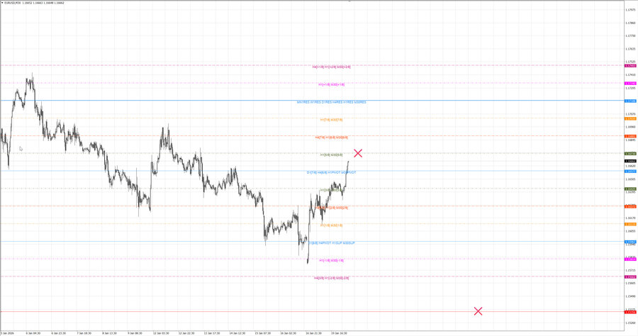 fact eurusd m30 07-19 19.01.26.jpg