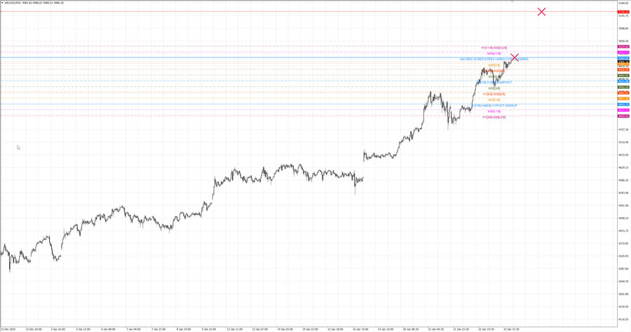 fact gold m30 08-22 21.01.26.jpg