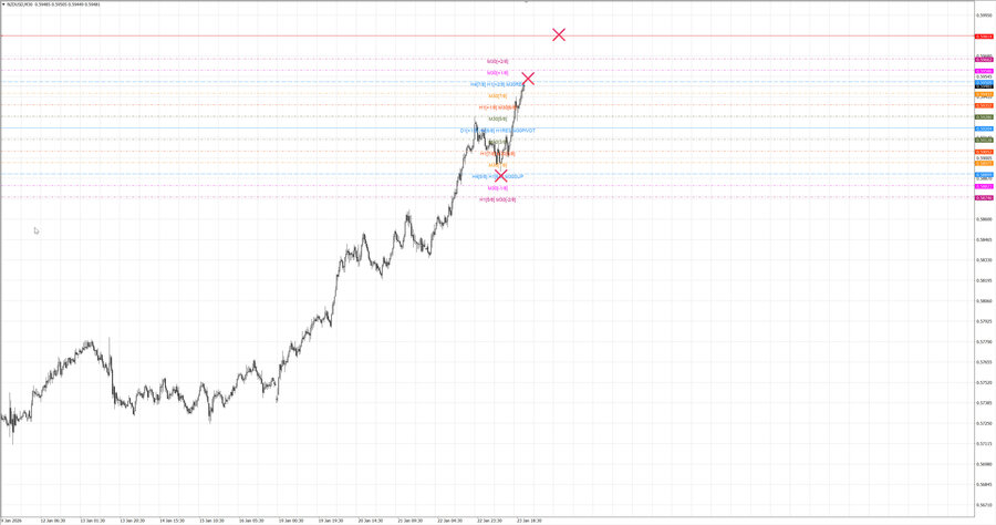 fact nzdusd m30 07-11 23.01.26.jpg