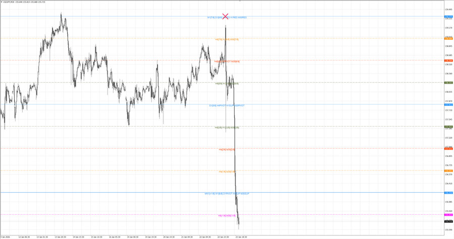 fact usdjpy m30 07-24 23.01.26.jpg