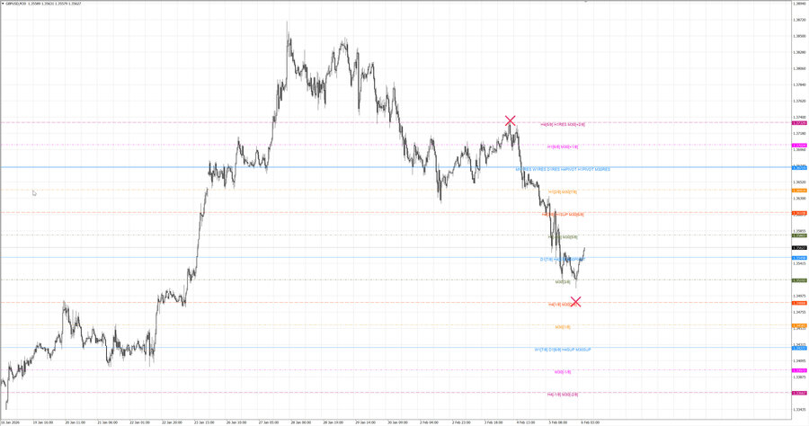 fact gbpusd m30 07-17 02.02.26.jpg
