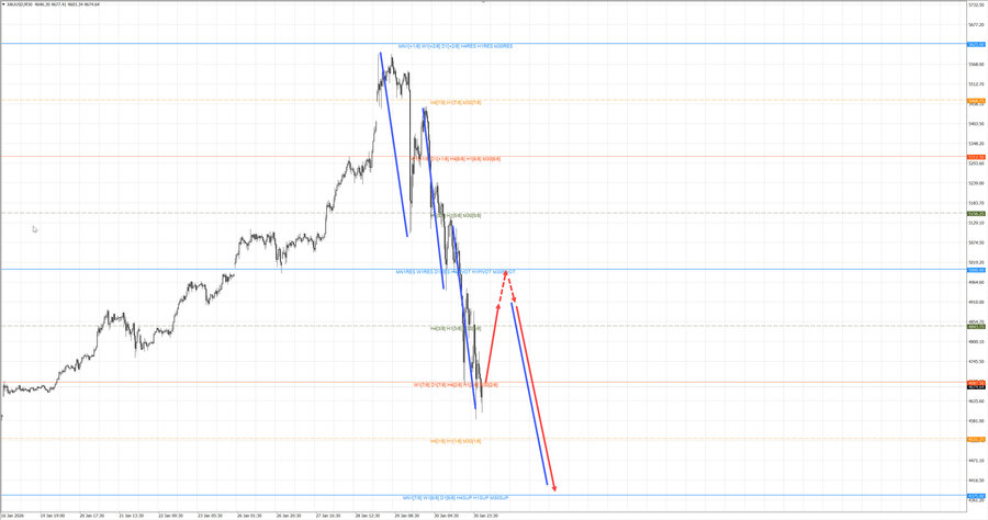 gold m30 07-21 02.02.26.jpg