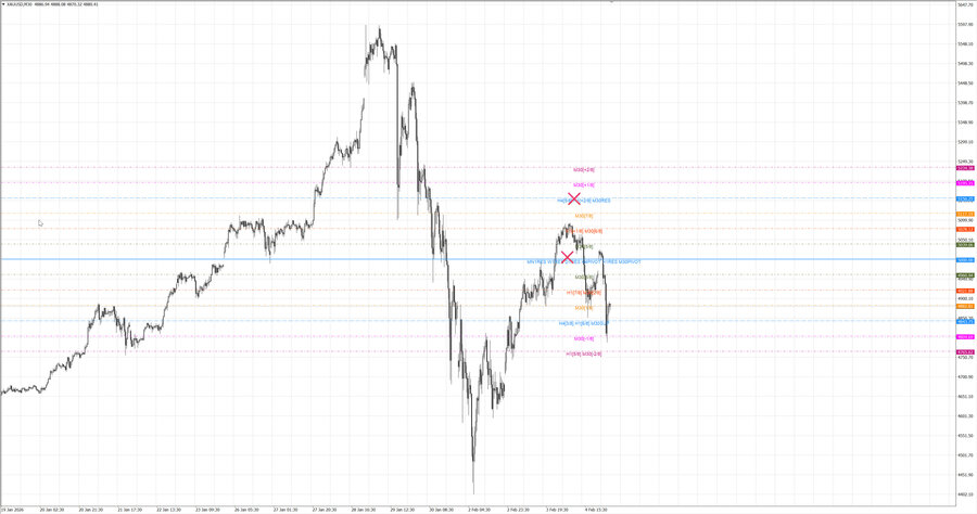 fact gold m30 11-25 02.02.26.jpg