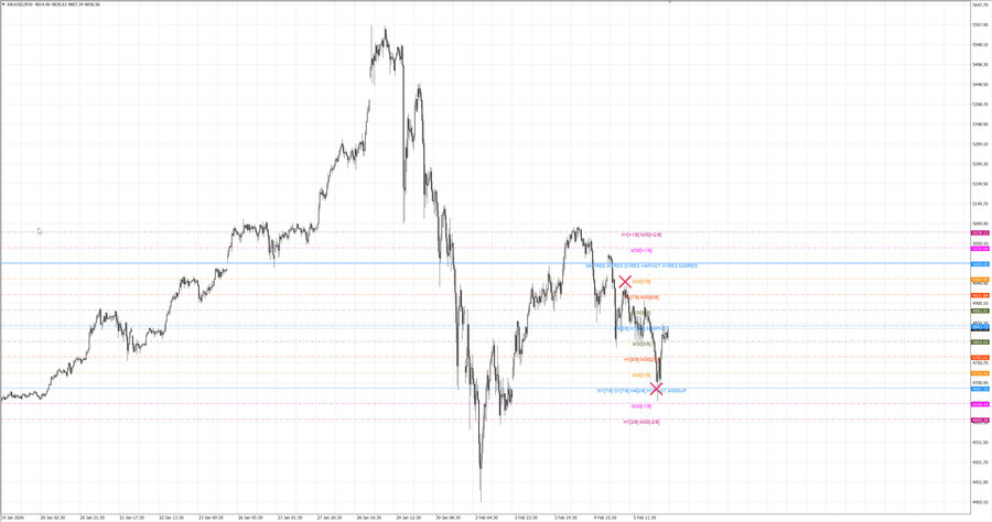 fact gold m30 07-44 05.02.26.jpg