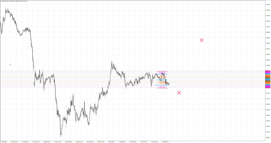 fact usdchf m30 07-45 04.02.26.jpg
