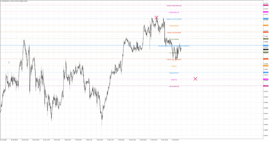 fact audusd m30 07-00 10.02.26.jpg