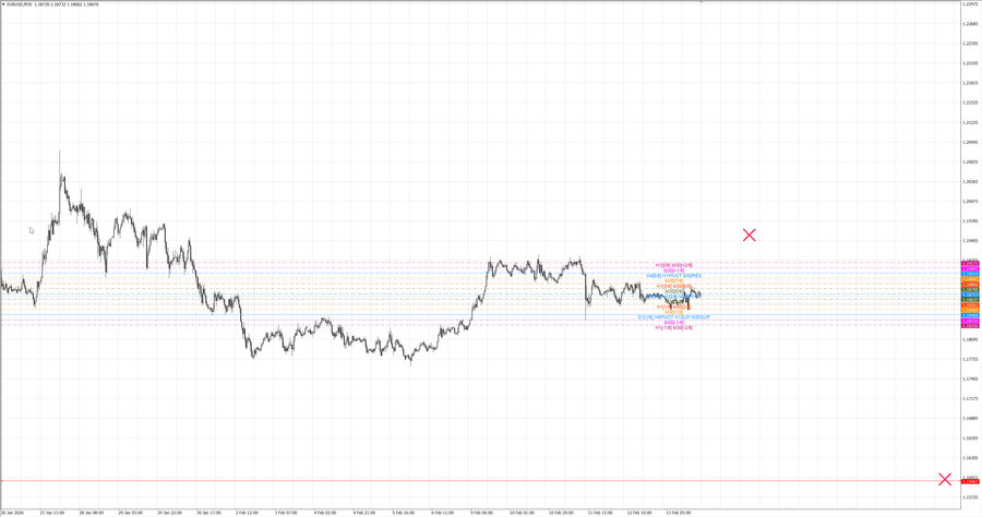 fact eurusd m30 07-35 10.02.26.jpg
