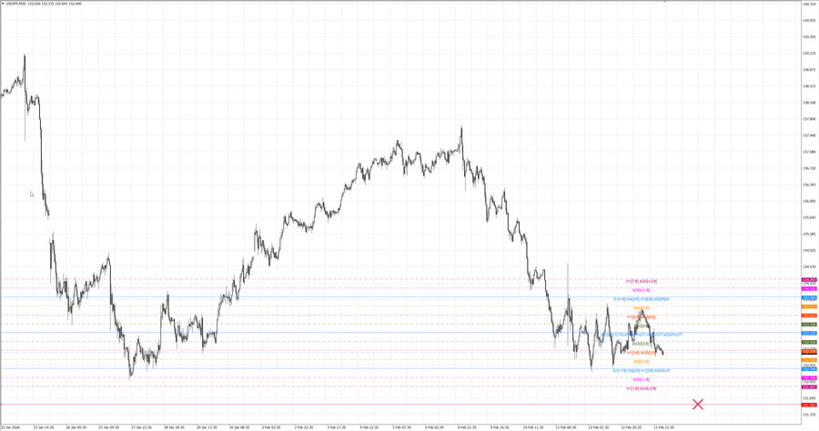 fact usdjpy m30 07-41 11.02.26.jpg