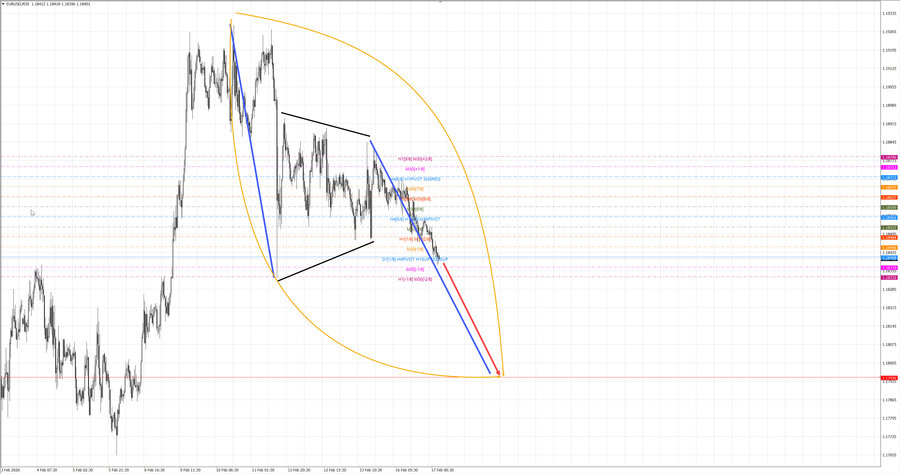 eurusd m30 07-12 17.02.26.jpg