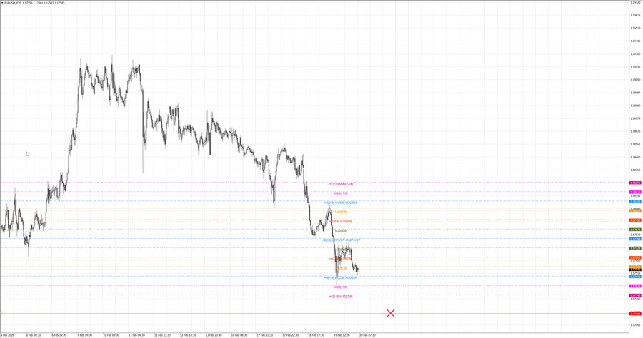 fact eurusd m30 07-18 19.02.26.jpg