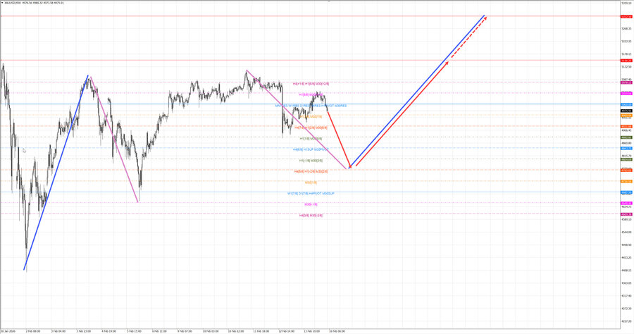 gold m30 08-01 16.02.26.jpg