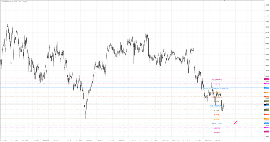 fact nzdusd m30 07-01 19.02.26.jpg