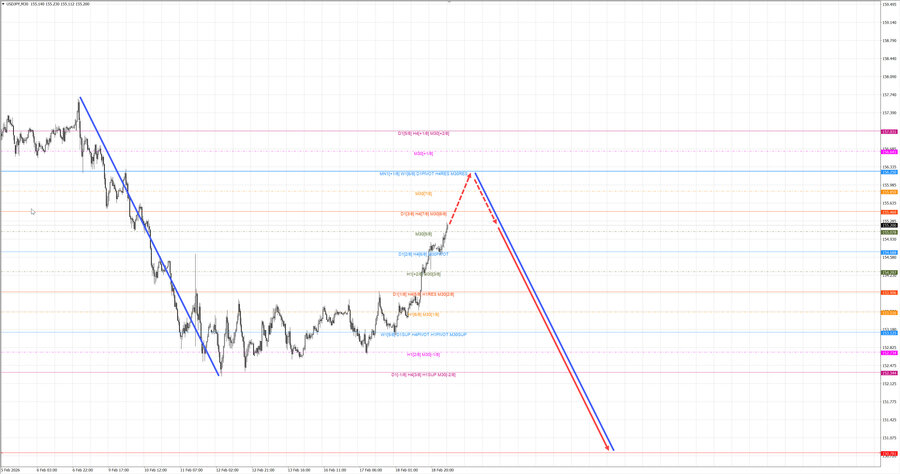 usdjpy m30 07-11 19.02.26.jpg