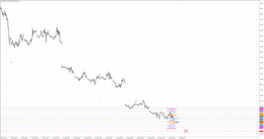 fact Натуральный Газ m30 08-07 16.02.26.jpg
