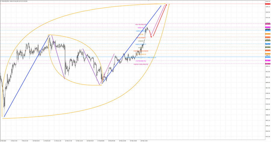 gold m30 07-41 23.02.26.jpg