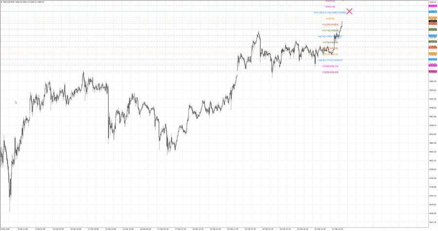 fact gold m30 07-41 23.02.26.jpg