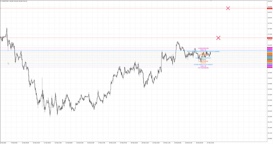 fact usdjpy m30 07-05 23.02.26.jpg