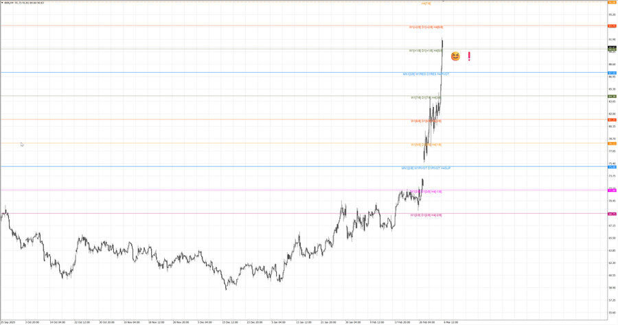 fact Нефть-Брент h4 21.02.26.jpg