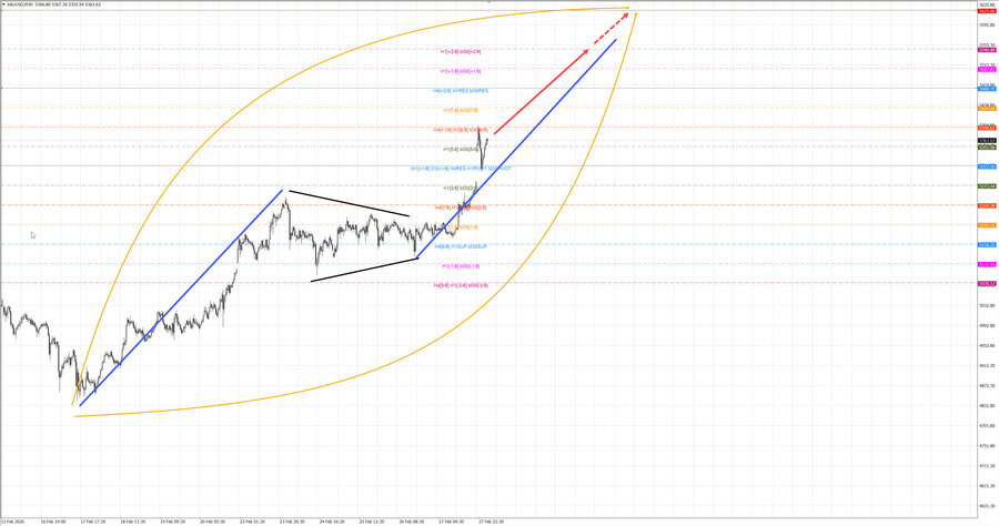 gold m30 07-21 02.03.26.jpg