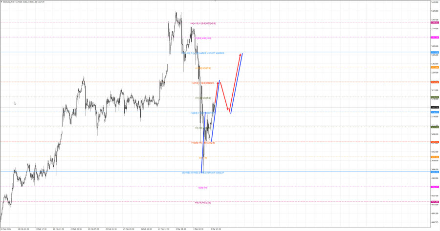 gold m30 07-30 04.03.26.jpg