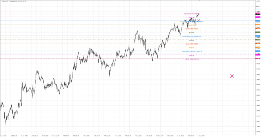 fact usdjpy m30 07-14 09.03.26.jpg