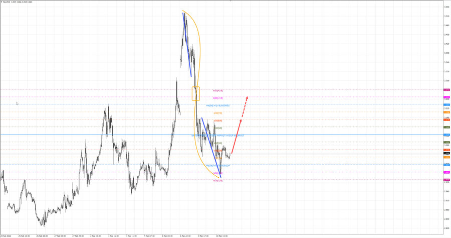 Натуральный Газ m30 07-39 11.03.26.jpg