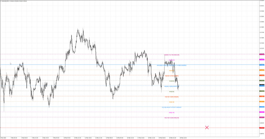 fact audusd m30 07-09 17.03.26.jpg