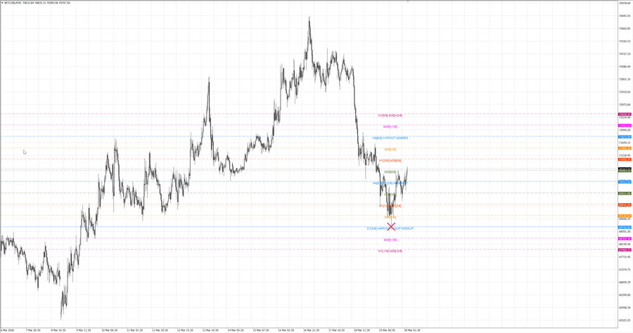 fact btcusd m30 07-08 19.03.26.jpg